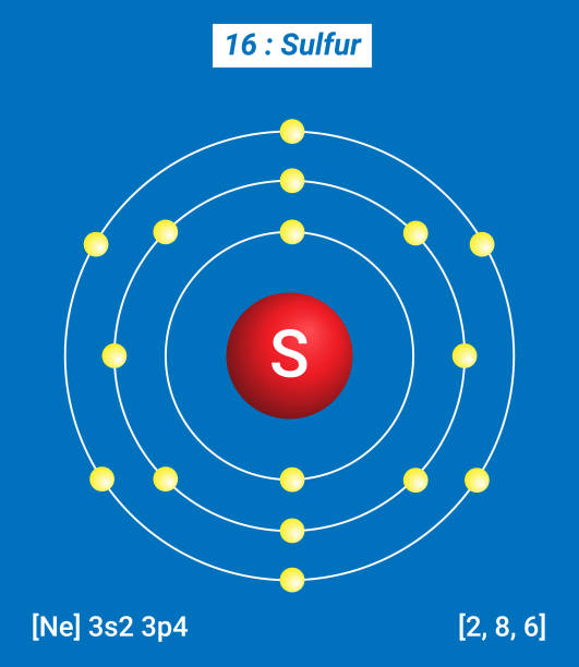 ilustrações de stock, clip art, desenhos animados e ícones de s sulfur element information - facts, properties, trends, uses and comparison periodic table of the elements, shell structure of sulfur - electrons per energy level - scandium