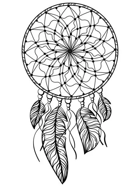 Vector illustration of Dreamcatcher meditative coloring page, simple wicker mandala, decorative feathers with beads and threads