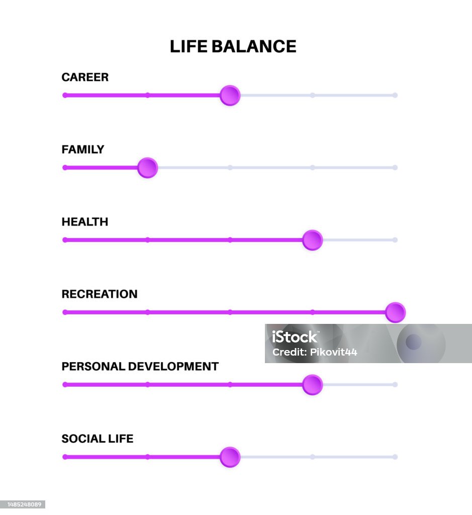 Life Chart Example Life Planning Element Stock Illustration - Download Image Now - Bar ...