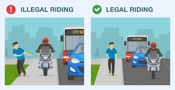 Vector illustration of Legal and illegal moto riding. Motorcyclist rides on the sidewalk to avoid a traffic jam. Pedestrian about to be hit by moto rider.