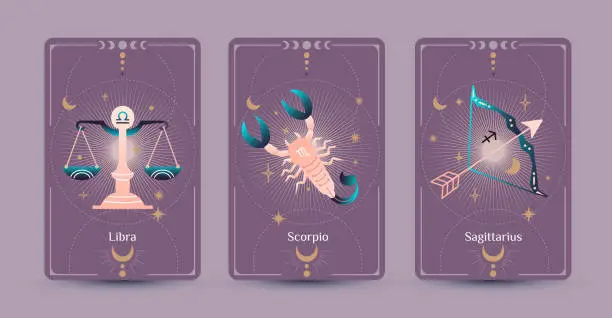 Vector illustration of Libra, Scorpio, and Sagittarius zodiac symbols are hand drawing styles surrounded by moon and stars on a purple background, Fit for paranormal, tarot readers, and astrologers