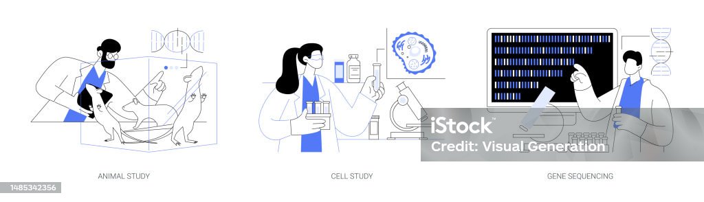 Lab Graphical Abstract Poster Lab Research Abstract Concept Vector Illustrations Stock Illustration ...