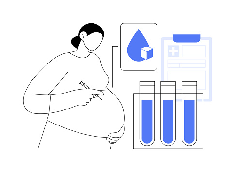 Insulin treatment abstract concept vector illustration. Pregnant woman using insulin in diabetes treatment, medicine sector, endocrinology sector, hypoglycemia diagnosis abstract metaphor.