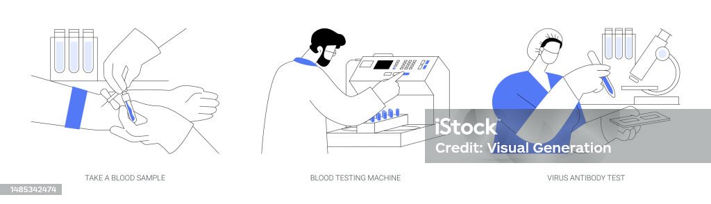 Lab Testing Pict Laboratory Testing Abstract Concept Vector Illustrations Stock ...