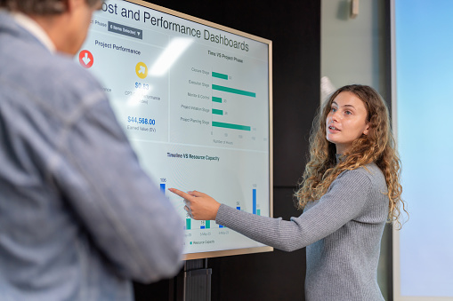 Business insight analytics can effectively manage risk assessments. Young businesswoman showing data analytic dashboard for the market strategy on the LED screen to managing director in the bord meeting room. Holding digital tablet and point to pie chart to show importance data.