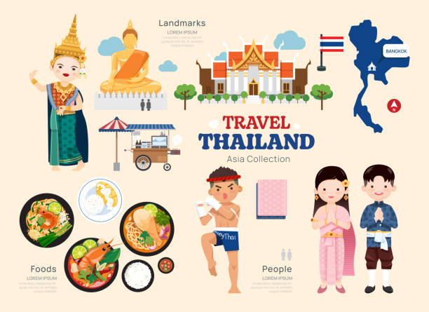 illustrazioni stock, clip art, cartoni animati e icone di tendenza di viaggia thailandia set di icone piatte. icona dell'elemento siam mappa e simboli di punti di riferimento e raccolta di oggetti. illustrazione vettoriale. - massaman