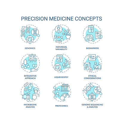 Precision medicine turquoise concept icons set. Personalized healthcare program. Individualized patient diagnostic and treatment idea thin line color illustrations. Isolated symbols. Editable stroke