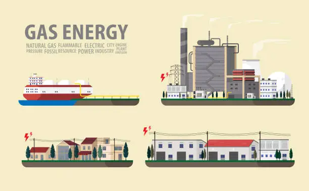 Vector illustration of natural gas energy, gas turbine power plant