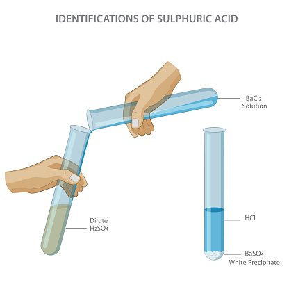 Sulfuric acid can be identified with barium chloride by adding it to a solution containing sulfate ions, resulting in a white precipitate.