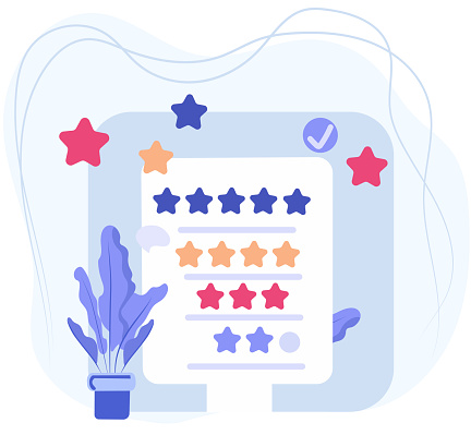 Client Input User Input Customer Experience And Client Gratification Represent The ...