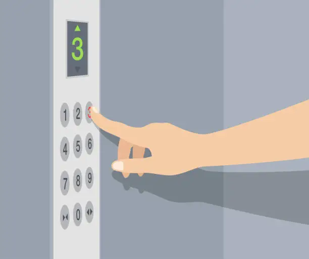 Vector illustration of Hand pressing elevator button. Lift buttons panel.