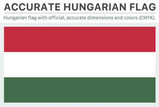 Vector illustration of Hungarian Flag (Official CMYK Colors, Official Specifications)