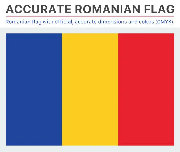Vector illustration of Romanian Flag (Official CMYK Colors, Official Specifications)