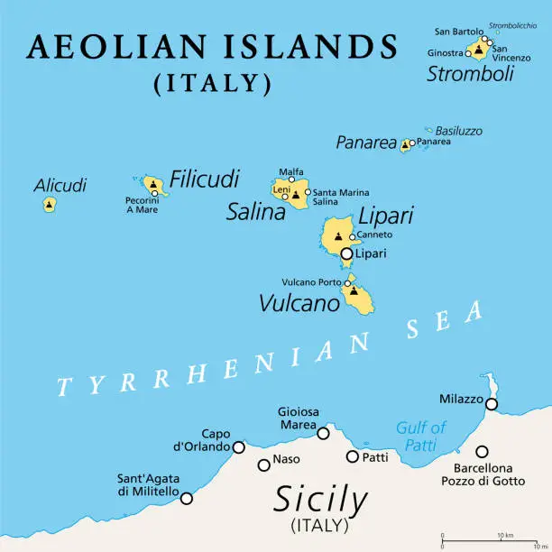 Vector illustration of Aeolian Islands, volcanic archipelago north of Sicily, political map