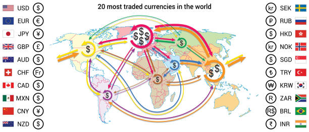 最も取引されている20の通貨による世界貿易の流れの地図 - australian currency british pounds european union currency symbol点のイラスト素材／クリップアート素材／マンガ素材／アイコン素材