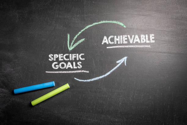 istock Specific Goals and Achievable Concept. Text on a dark chalkboard background 1485908343