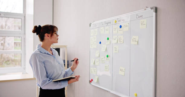 istock Kanban Business Board Sticky Notes On Wall 1485961802