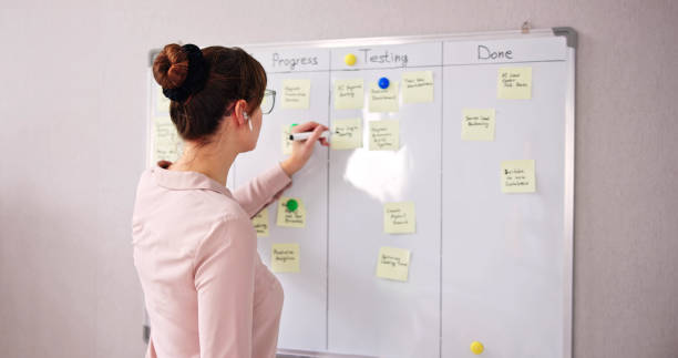 istock Kanban Business Board Sticky Notes On Wall 1485961827
