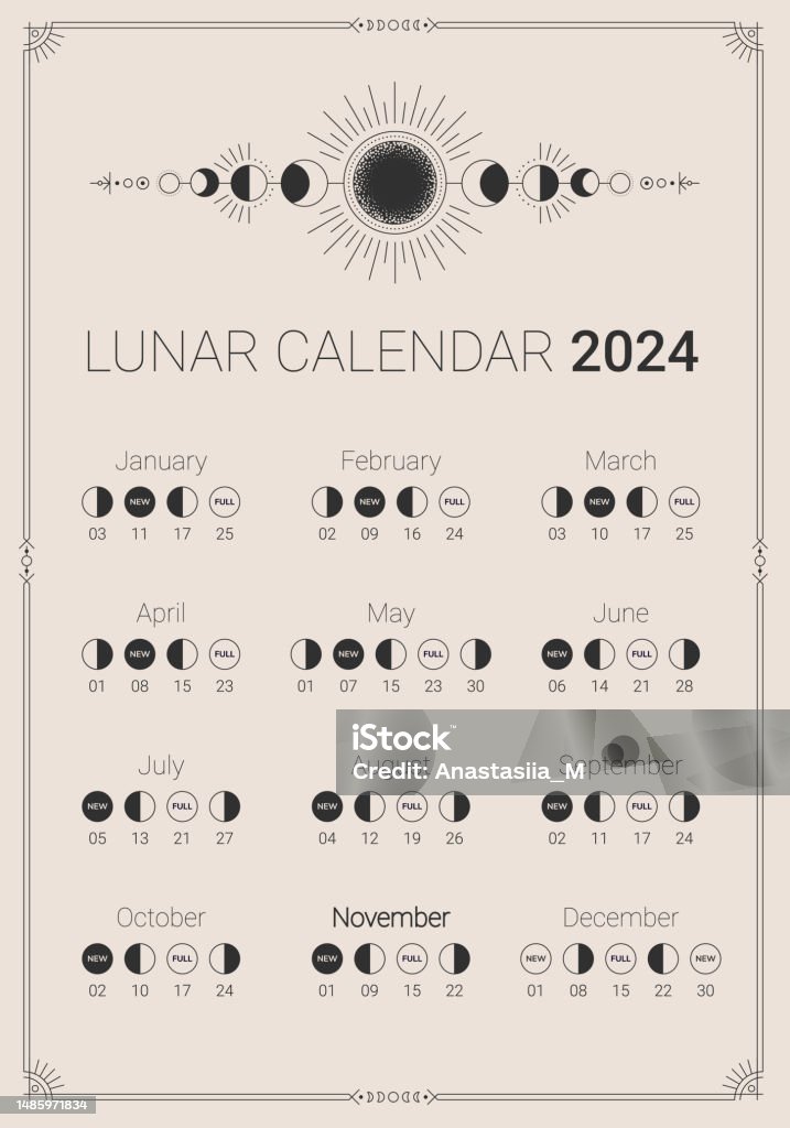 2024 Jahr Mondkalender Mondphasen Jahr Zyklus Planer Stock Vektor Art