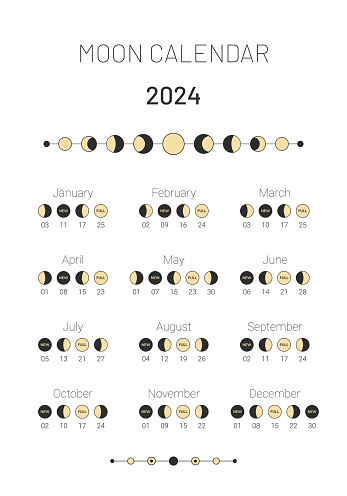 2024 Year Moon Planner Astrological Calendar Banner Design Template ...