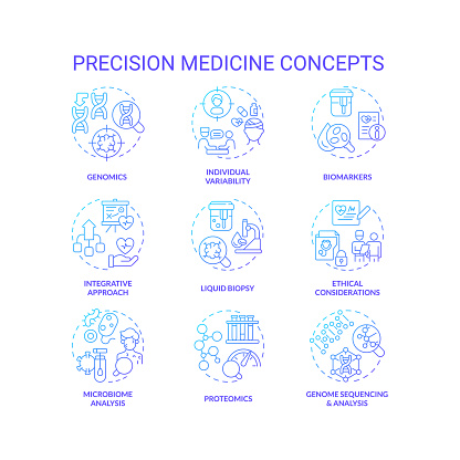 Precision medicine blue gradient concept icons set. Personalized healthcare program. Individualized patient diagnostic and treatment idea thin line color illustrations. Isolated symbols