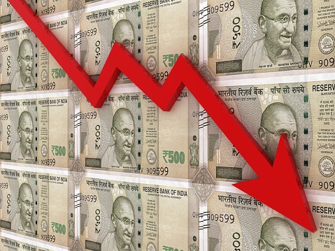 Indian rupee money finance crisis graph