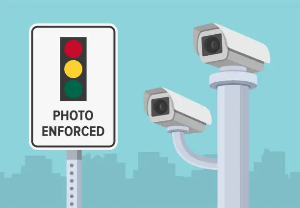 Vector illustration of Street security surveillance or road safety cameras. Photo enforced traffic light sign. Close-up view.