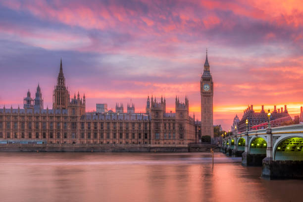istock House of Parliament under a Dramatic Sunset 1486108628