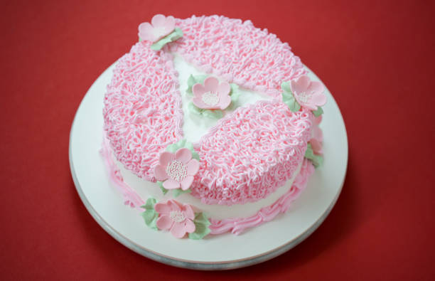 Gorgeous Floral Cake