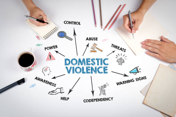 istock Domestic Violence Concept. The meeting at the white office table 1486190726