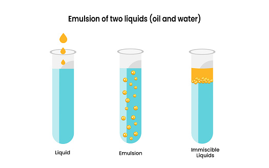 Vector illustration of Chemical Precipitation Reaction in Suspension Solution. chemistry lab experiments.
