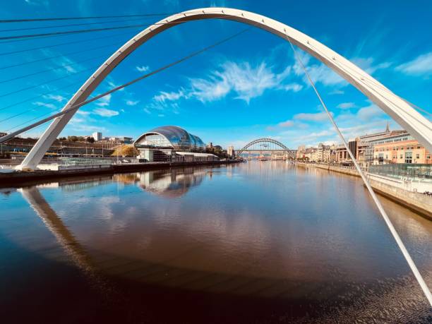 View up the River Tyne from the Gateshead Millennium Bridge