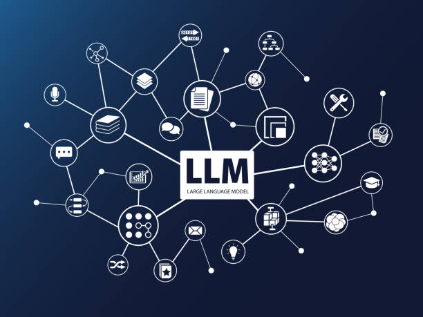 LLM Gender Bias Analysis