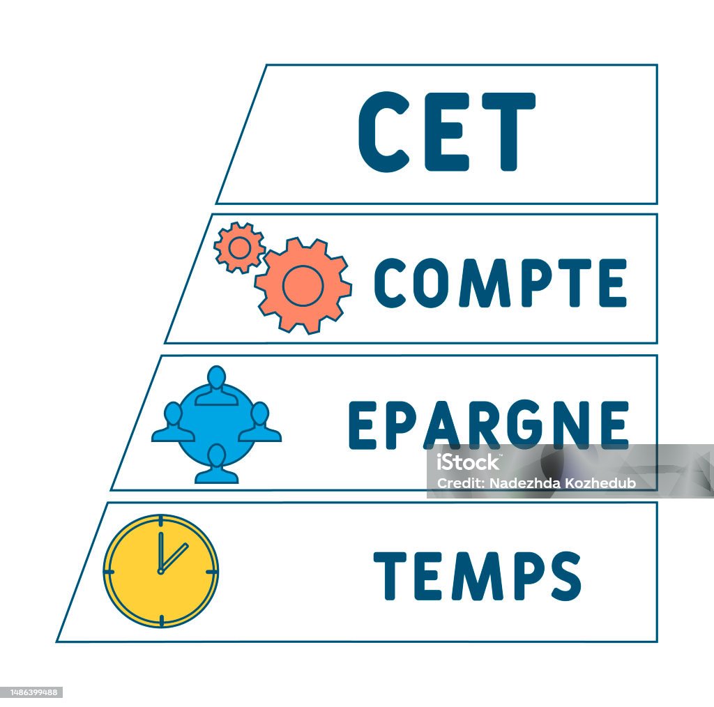 Cet Time Savings Account Acronym Stock Illustration Download Image cet-time-savings-account-acronym-stock-illustration-download-image
