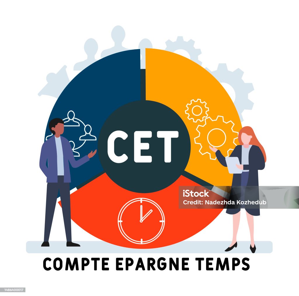 Cet Time Savings Account Acronym Stock Illustration Download Image cet-time-savings-account-acronym-stock-illustration-download-image