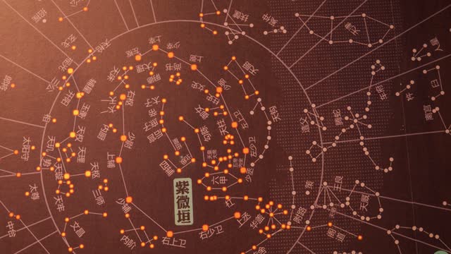Ancient China Constellation Map