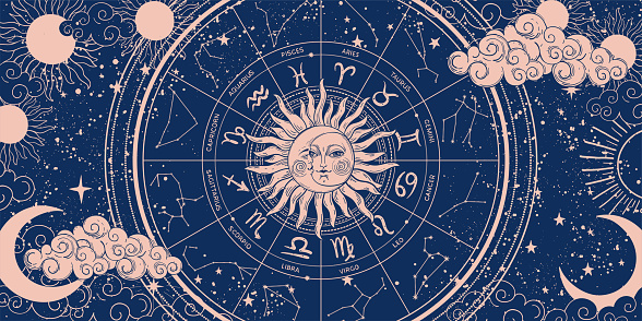 Zodiac wheel on blue background with moon and sun, astrology banner with 12 zodiac signs. Mystical horoscope vector pattern, magical esoteric universe illustration, esoteric hand drawing