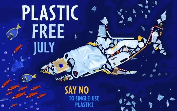 Vector illustration of International plastic free day. Editable vector illustration.
