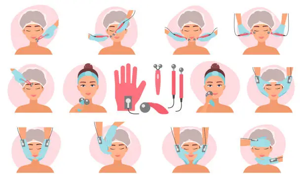 Vector illustration of Microcurrent facial treatment set, aesthetic therapy in cosmetology, cosmetic procedures