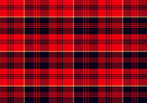 istock plaid pattern geometric seamless design.fabric textile gingham tartan stewart scottish tweed argyle duvet tile.background kilt wool scarves stripes and stewart textile style retro.
texturecloth. 1486554941
