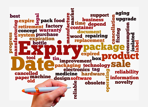 Word Cloud with EXPIRY DATE concept.