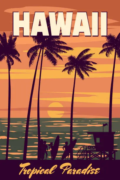 Vector illustration of Hawaii vintage travel poster. Sunset beach surfers,