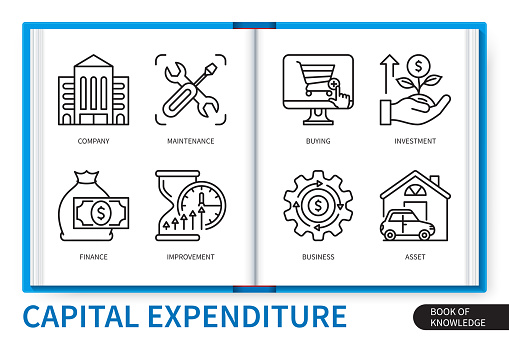 Capital expenditure infographics elements set. Company, buying, maintenance, improvement, asset, business, finance, investment . Web vector linear icons collection