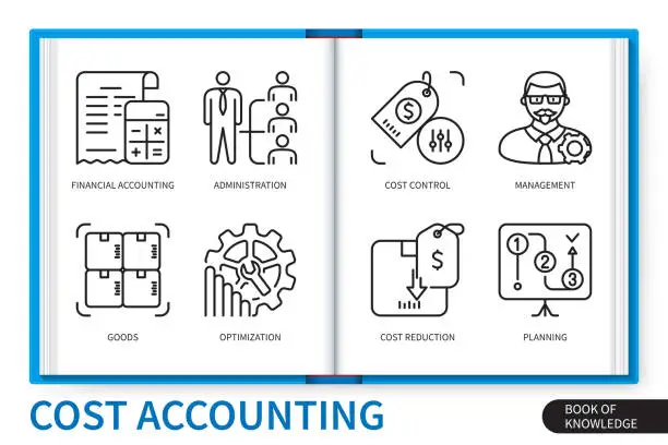Vector illustration of Cost accounting infographics linear icons collection