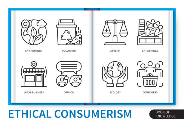 Ethical consumerism infographics linear icons collection Ethical consumerism infographics elements set. Environment, local business, criteria, ecology, pollution, consumers, enterprises, opinion. Web vector linear icons collection slave market stock illustrations