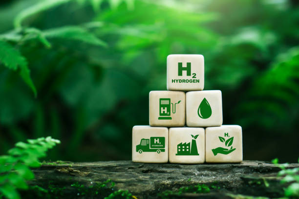istock H2 hydrogen innovation zero emissions technology.Clean hydrogen energy concept.Hydrogen production.Hydrogen Industry Concept. 1486731600