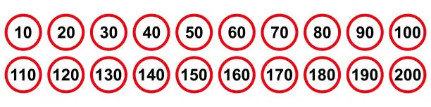 Vector illustration of Speed Limit Sign Set. Set of generic speed limit signs with black number and red circle. Vector illustration