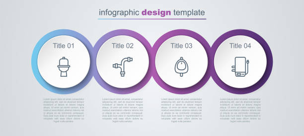 Set line Toilet bowl, Industry metallic pipe, urinal or pissoir and Electric boiler. Business infographic template. Vector Set line Toilet bowl, Industry metallic pipe, urinal or pissoir and Electric boiler. Business infographic template. Vector. flushing valve public restroom toilet stock illustrations