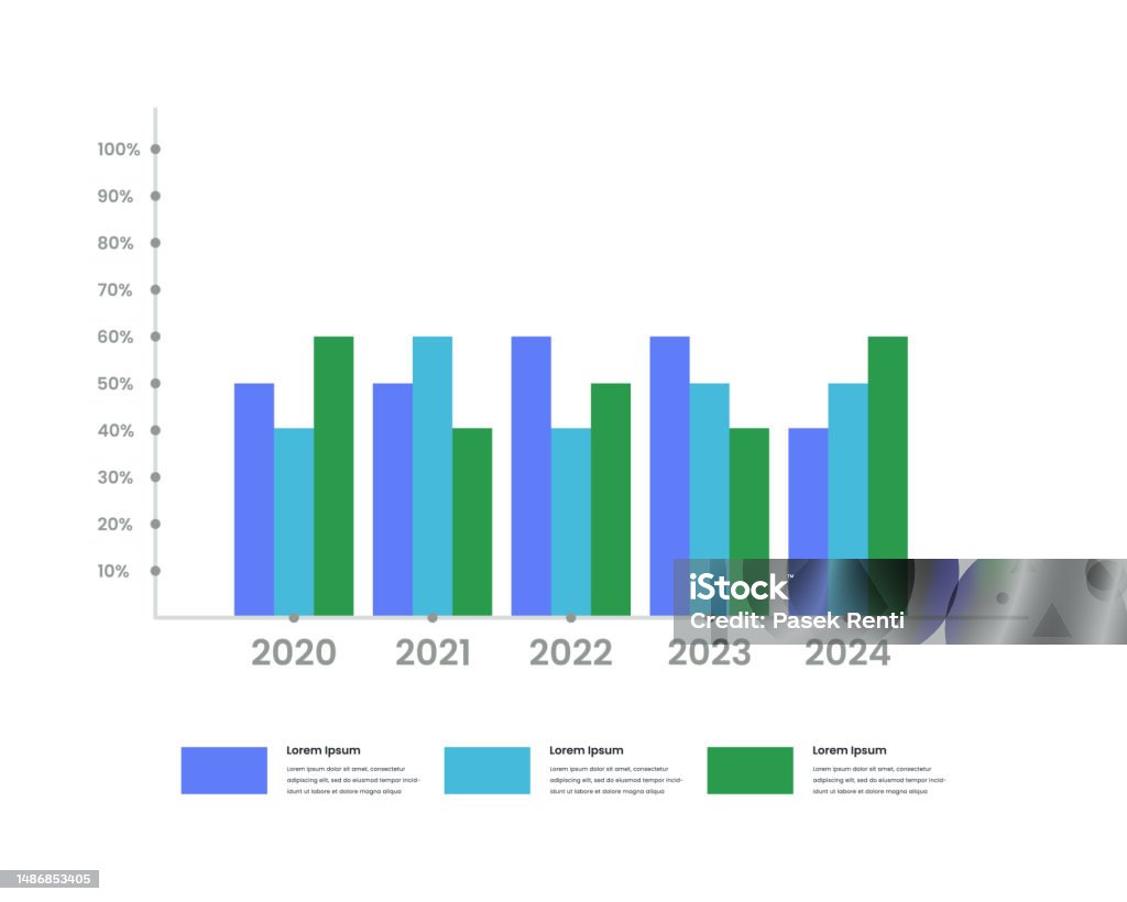 Flat Bar Chart With Three Bar Bar Chart Infographic Stock Illustration ...