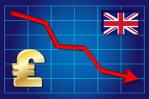 Pound Exchange Rate Descending On The Chart Stock Illustration pound-sterling-tipped-to-recover-v-euro-and-dollar-as-negative